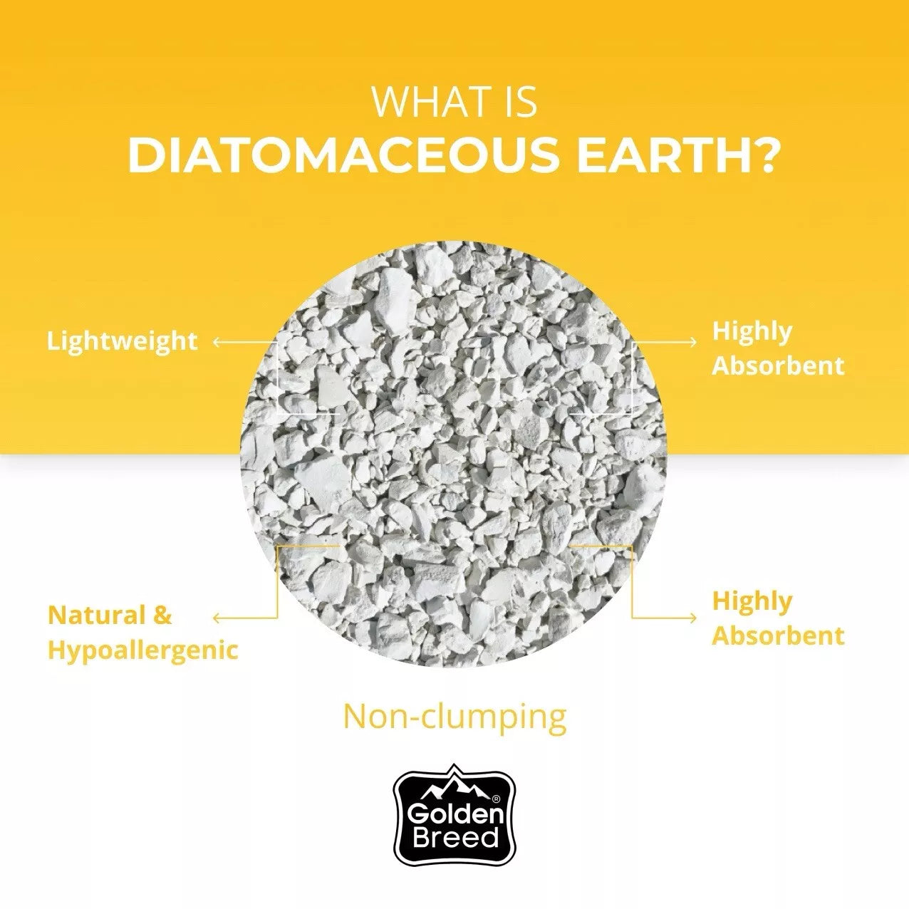 Golden Breed - Unscented Cat Litter (8.8 lbs)