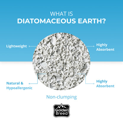 Golden Breed - Baby Powder Scented Cat Litter (8.8 lbs)