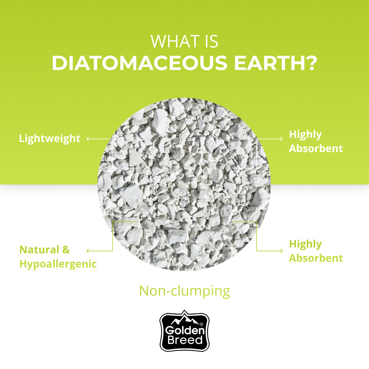 Golden Breed - Green Apple Scented Cat Litter (8.8 lbs)