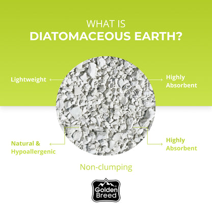 Golden Breed - Green Apple Scented Cat Litter (8.8 lbs)