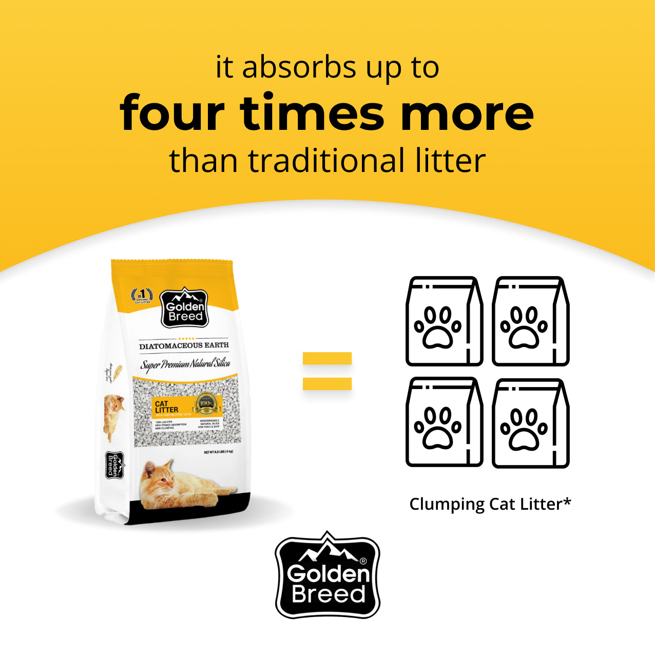 Golden Breed - Unscented Cat Litter (8.8 lbs)