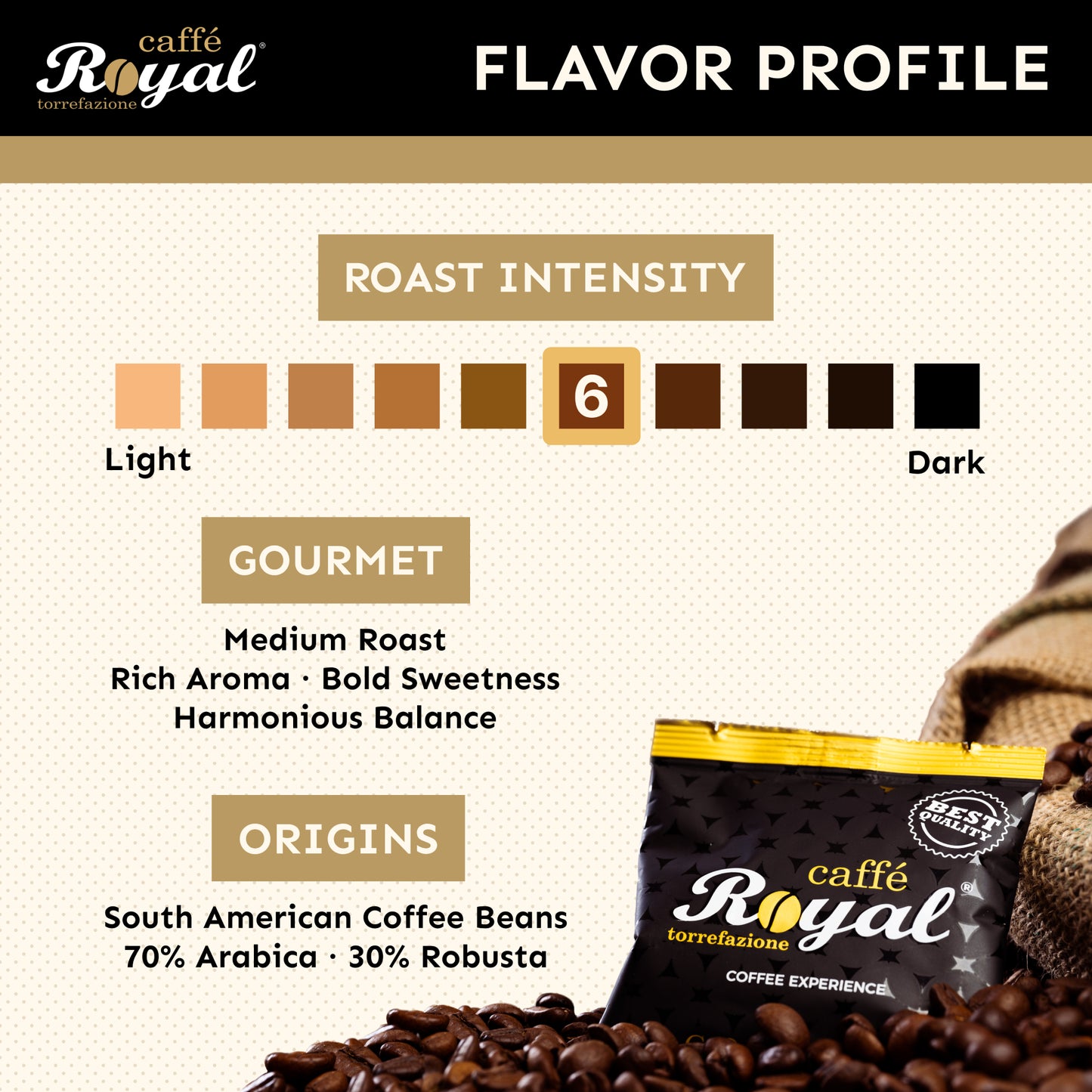 Royal Caffé - Gourmet (150 ESE Pods)