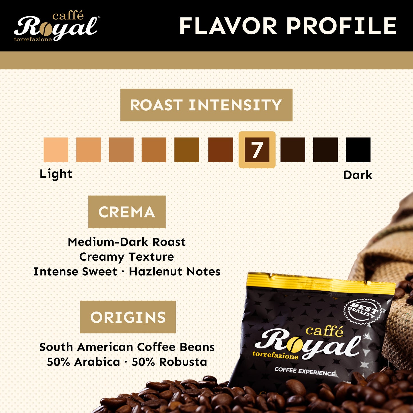 Royal Caffé – Crema Blend, 2.2 lbs (1 kg)